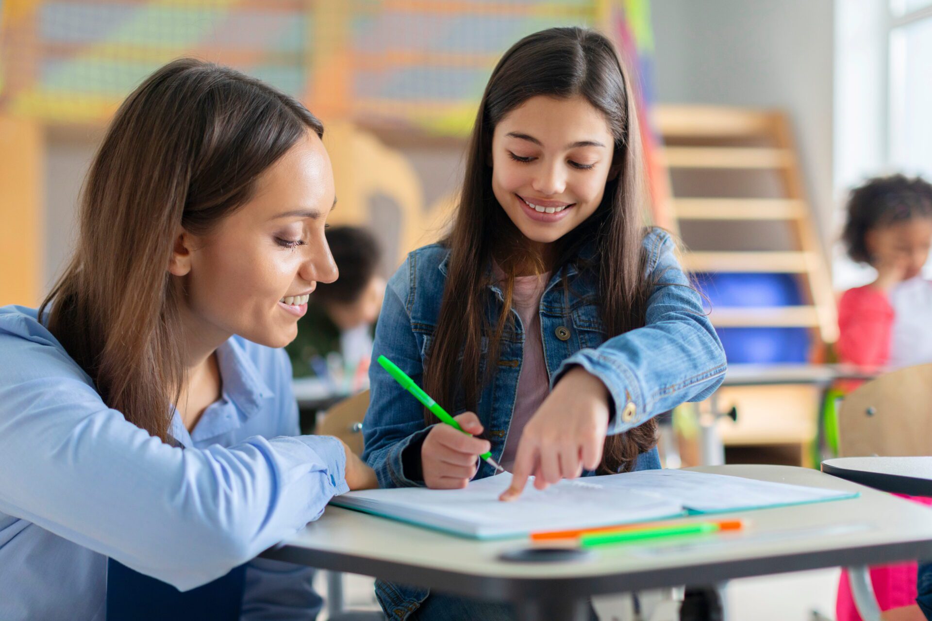 multimodal learning